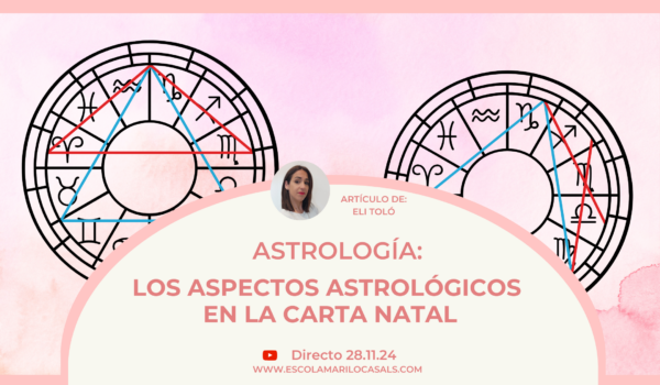 Elisenda Toló nos explica los aspectos astrológicos en la carta natal.