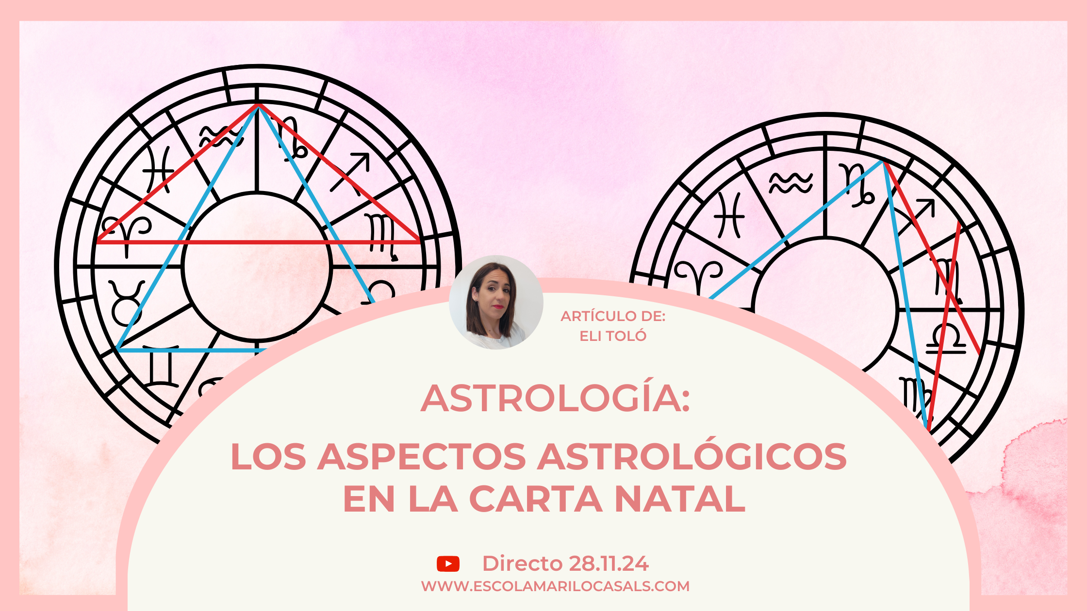 Elisenda Toló nos explica los aspectos astrológicos en la carta natal.