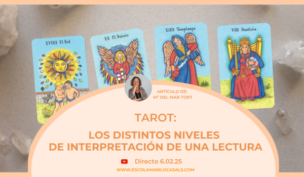 María del Mar Tort nos explica los distintos niveles de interpretación de una lectura.